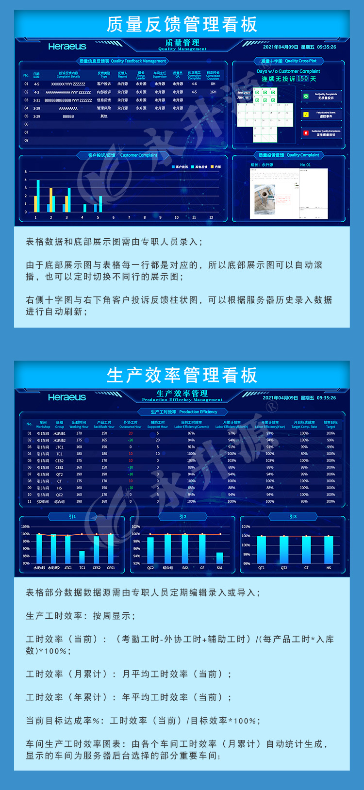 车间管理液晶LCD电子看板 工厂数据化系统后台管理可视化的投资价值分析