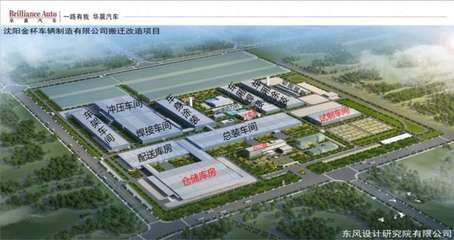 沈阳金杯车辆等7家企业实质合并重整，线上招募投资人优化资产管理