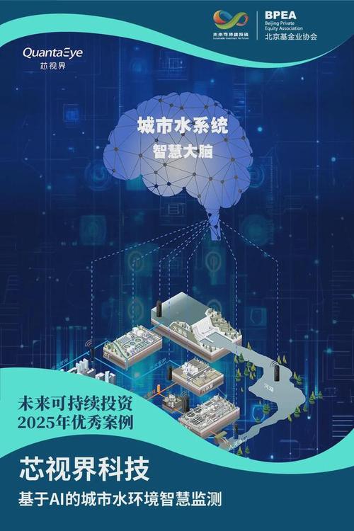 "未来可持续投资" 2025年优秀案例发布