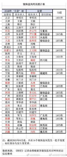 财富资产管理报的微博